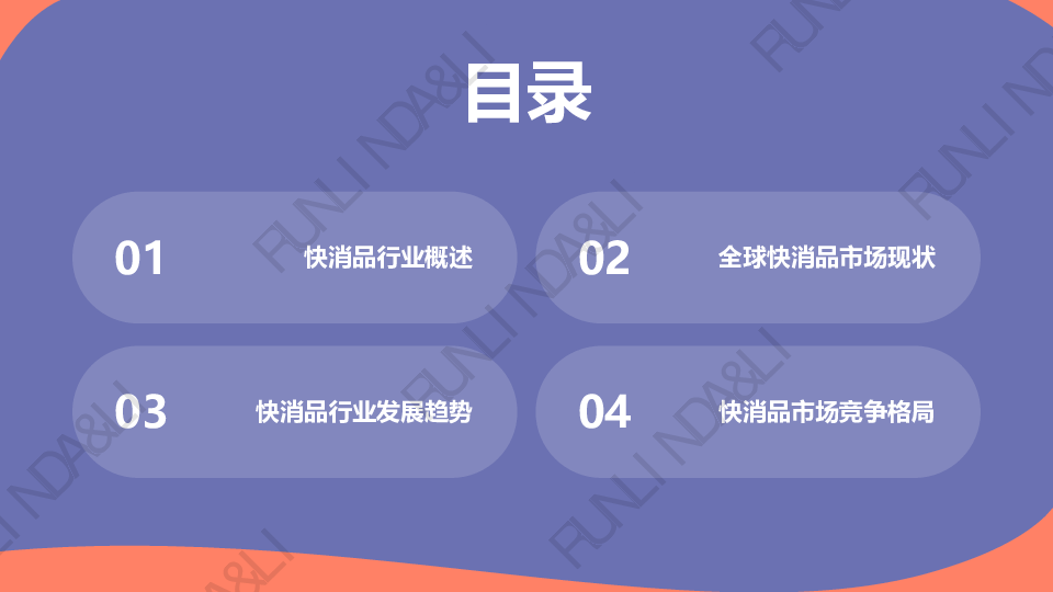 全球快消品市场格局演变白皮书